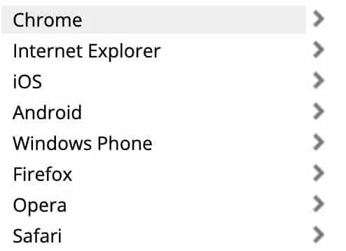 User Agent Switcher