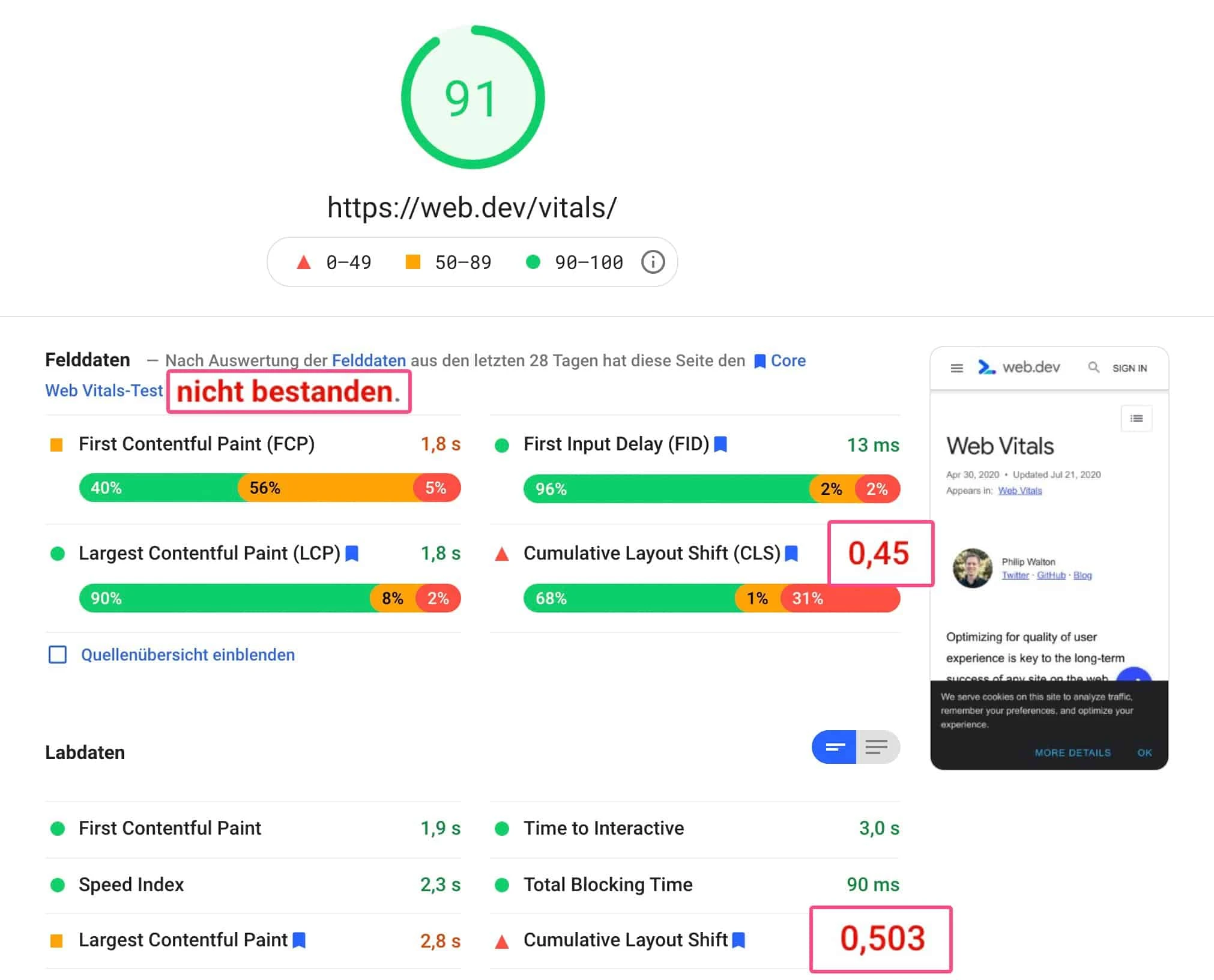 Googles eigene Webseiten bestehen oft den Core Web Vitals-Test nicht