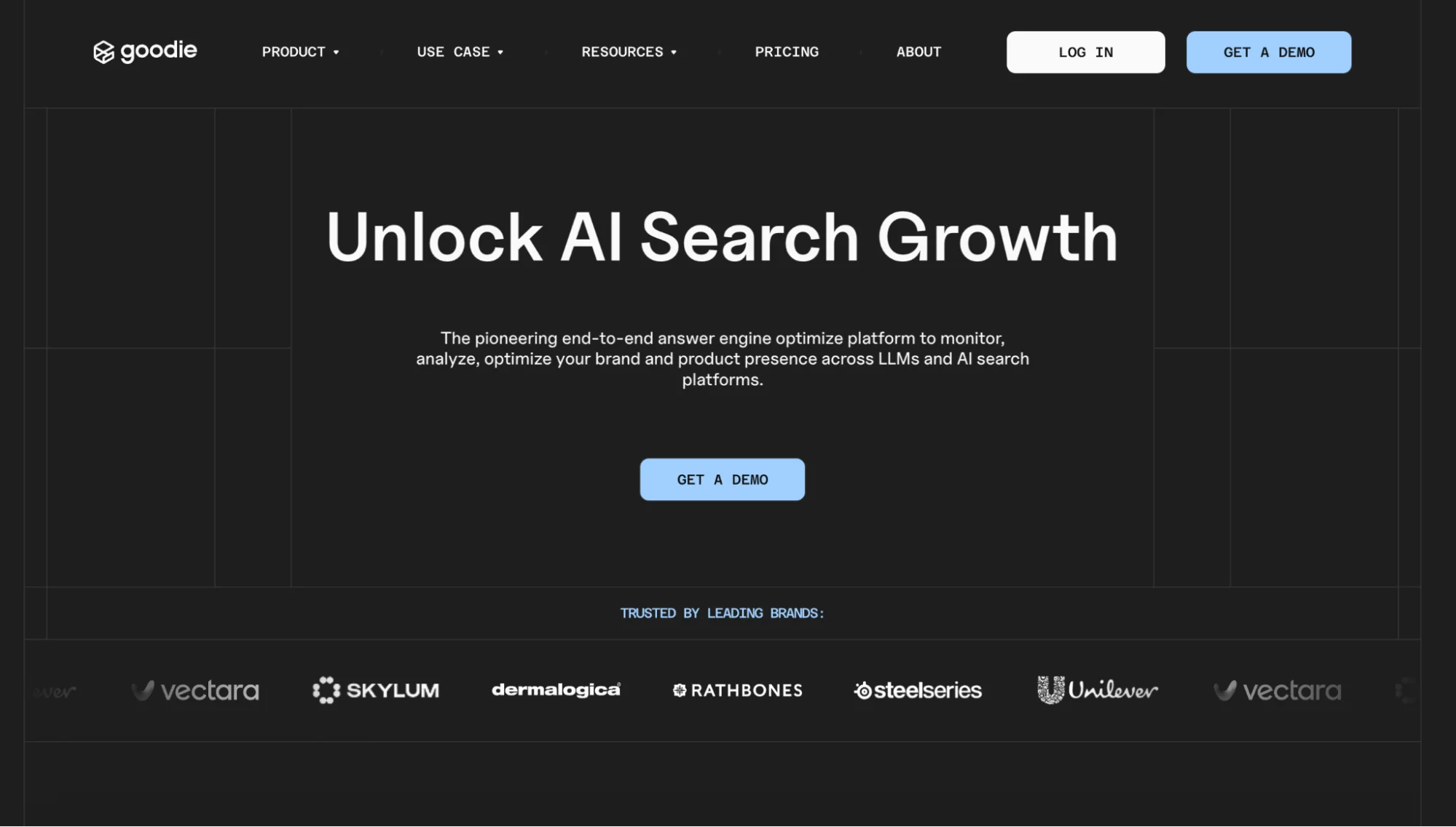 Goodie AI Dashboard mit Optimization Hub