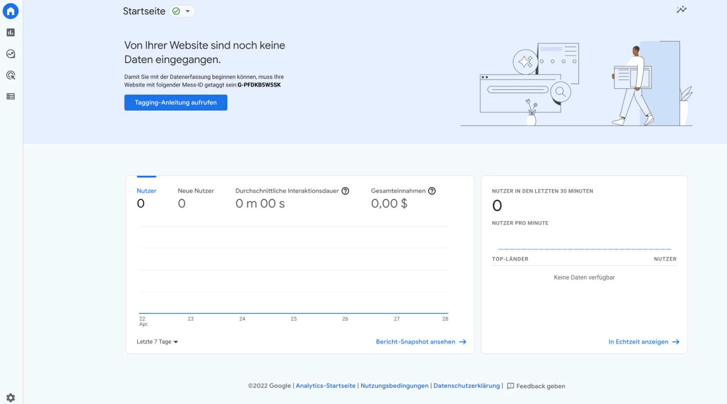 Google Analytics 4