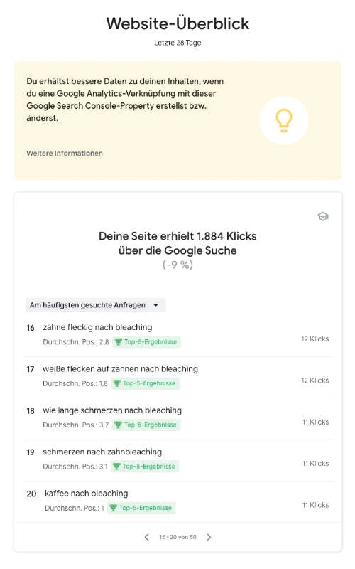 Search Console Insights