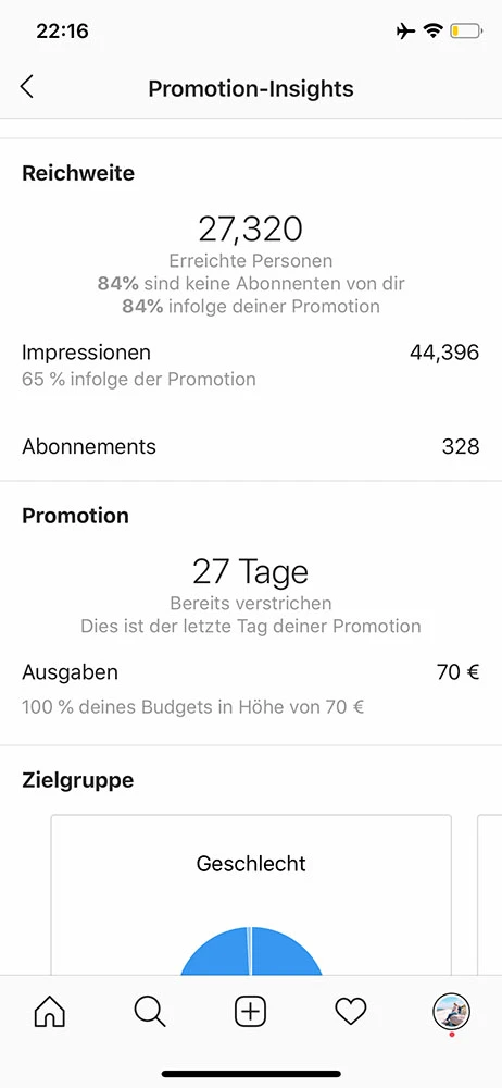 instagram follower gewinnen instagram anzeigen ergebnisse blogbeitrag kosten