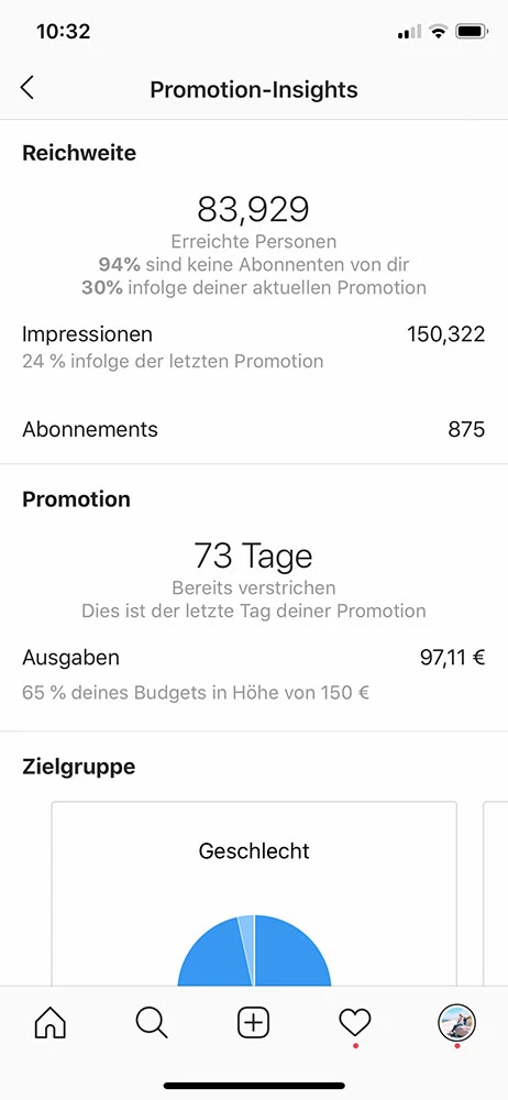 instagram follower gewinnen instagram anzeigen ergebnisse des videos