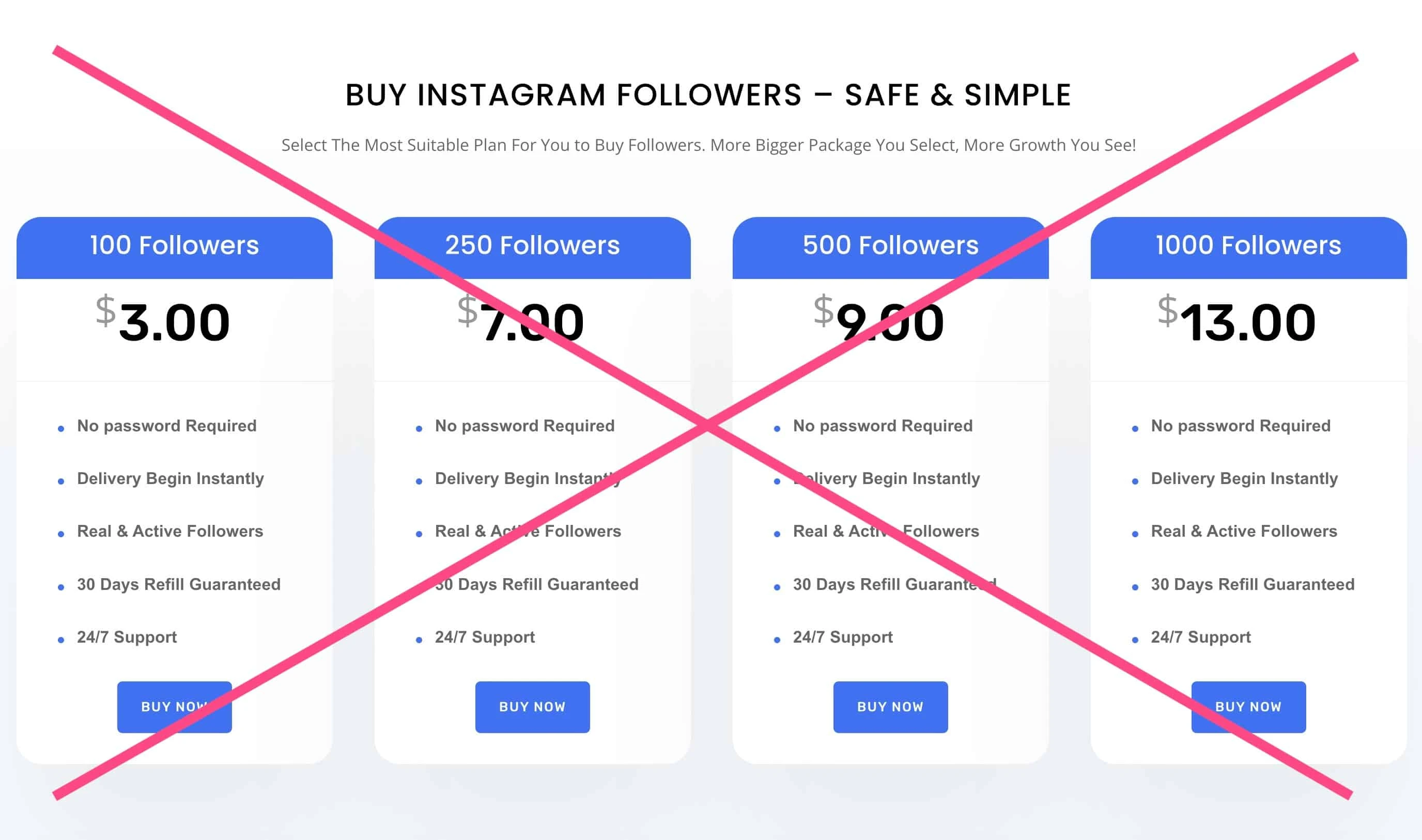 Warum der Kauf von Instagram-Followern nicht funktioniert