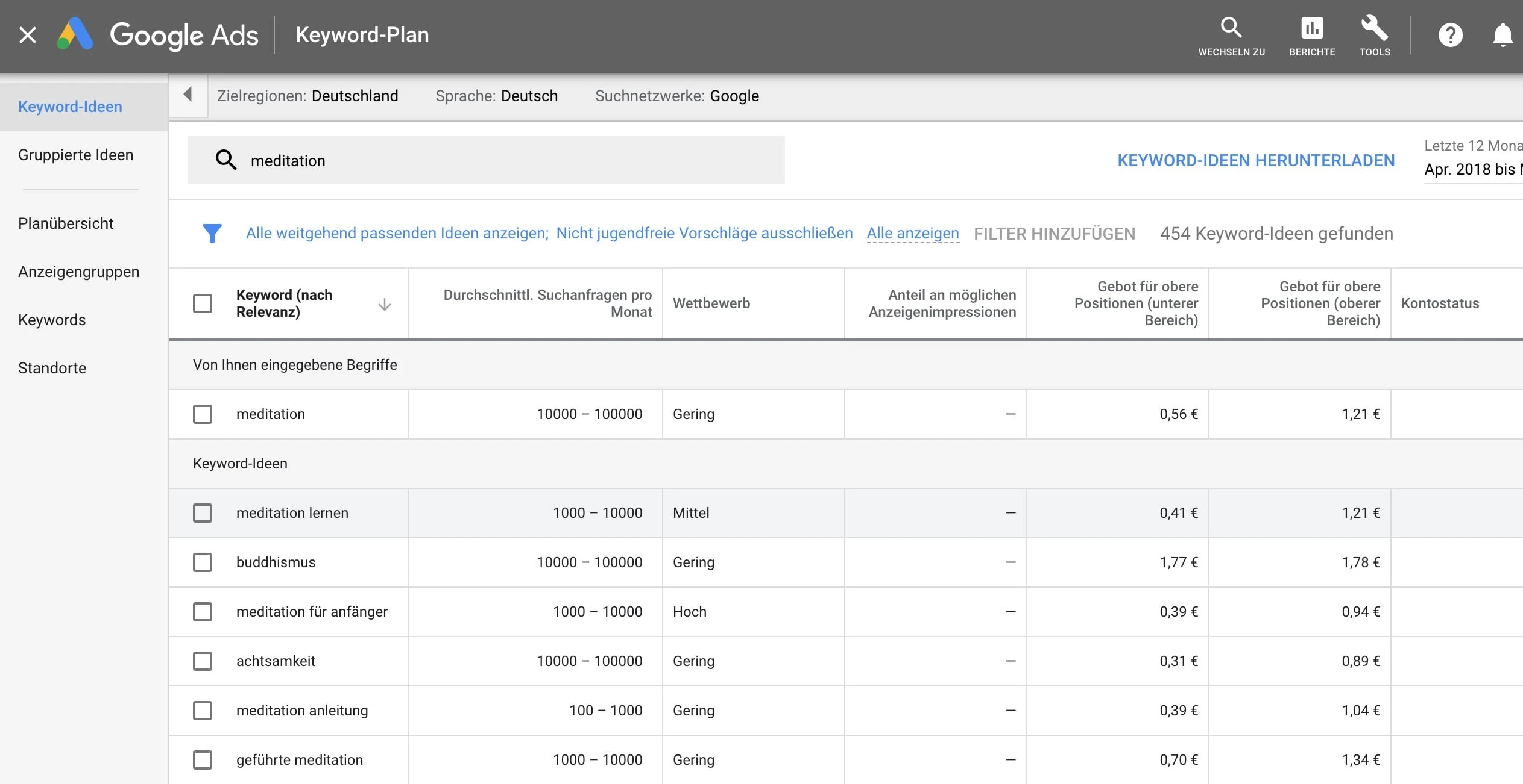 Keyword-Ideen mit dem Google Ads Keyword-Planer finden, filtern und herunterladen