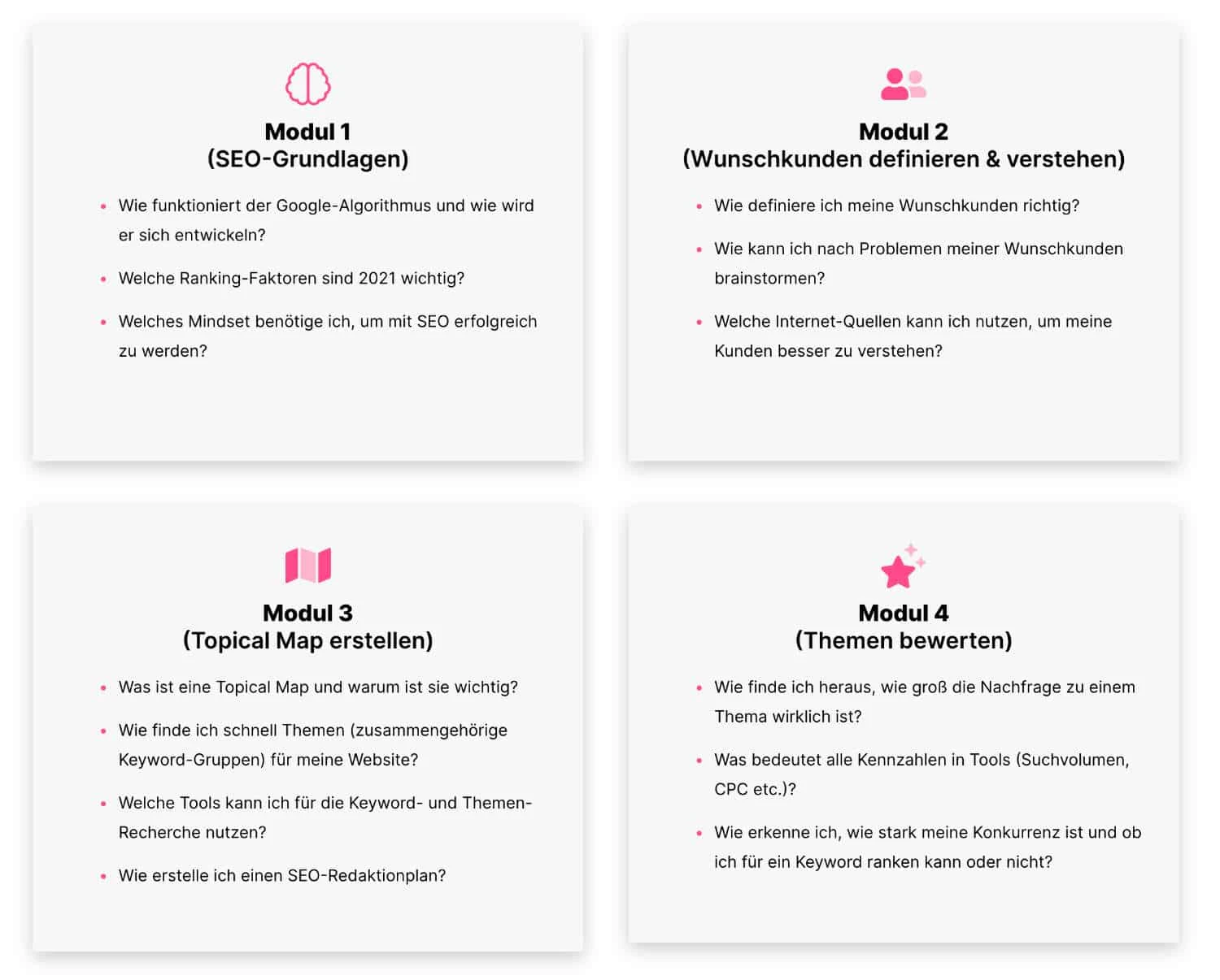 Produktinhalte