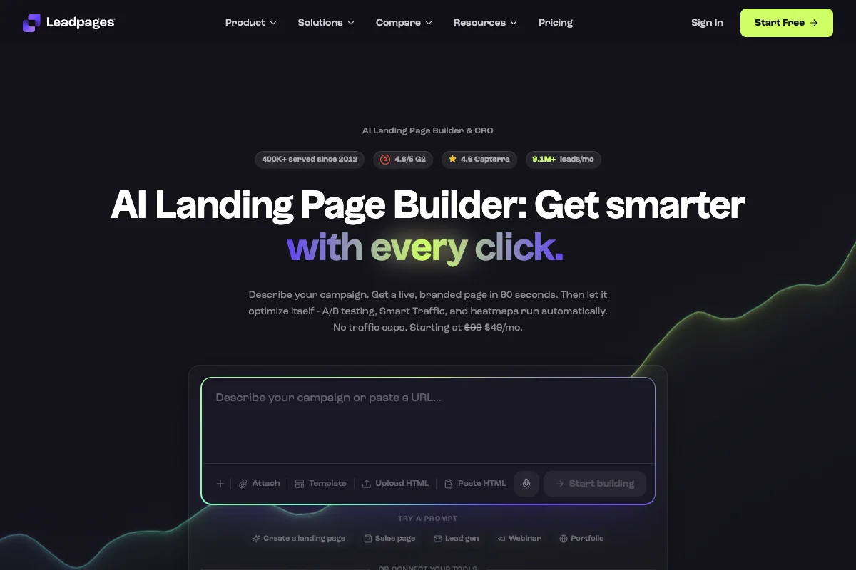 Leadpages