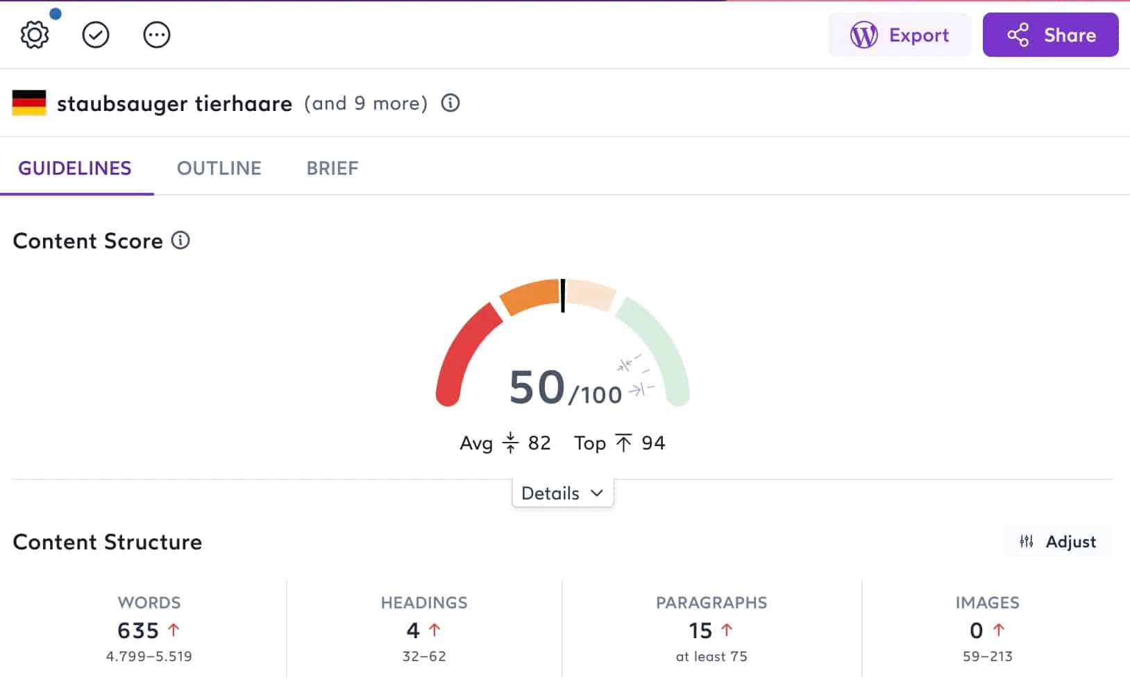 Surfer SEO Content Score von 50 mit Optimierungsbedarf
