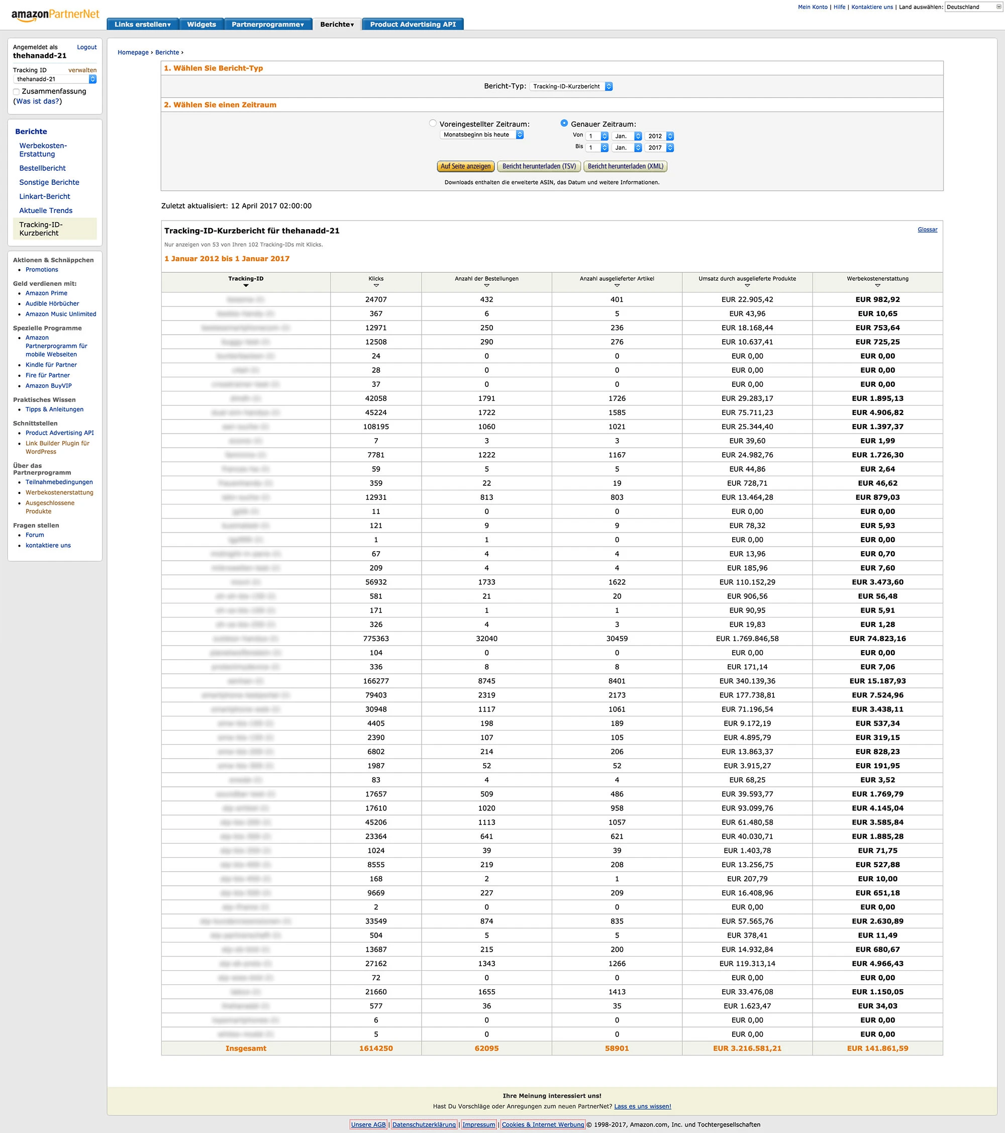 So viel Geld habe ich bisher mit dem Amazon-Partnerprogramm verdient