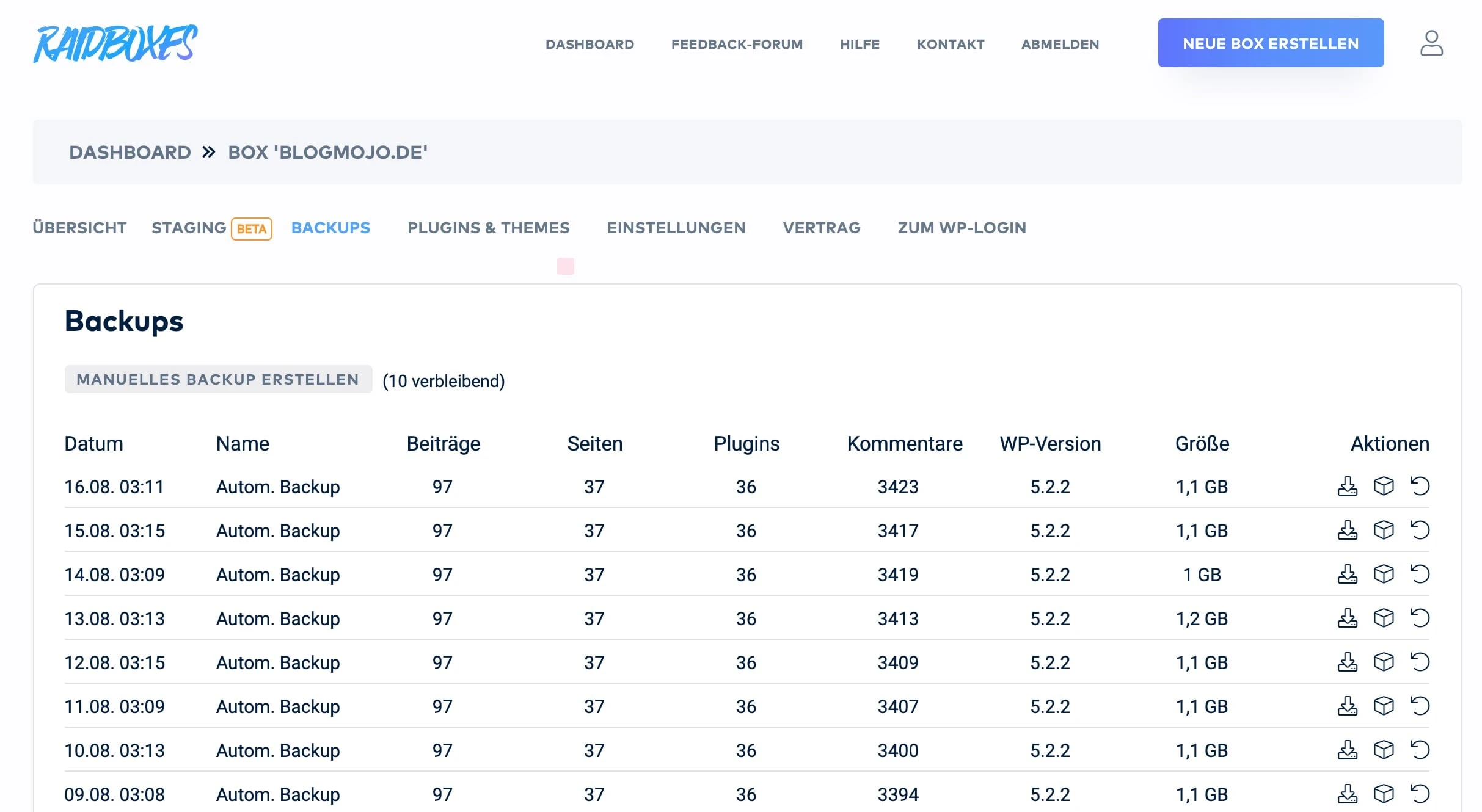 Im Dashboard von Raidboxes kannst du Backups erstellen, wiederherstellen oder herunterladen