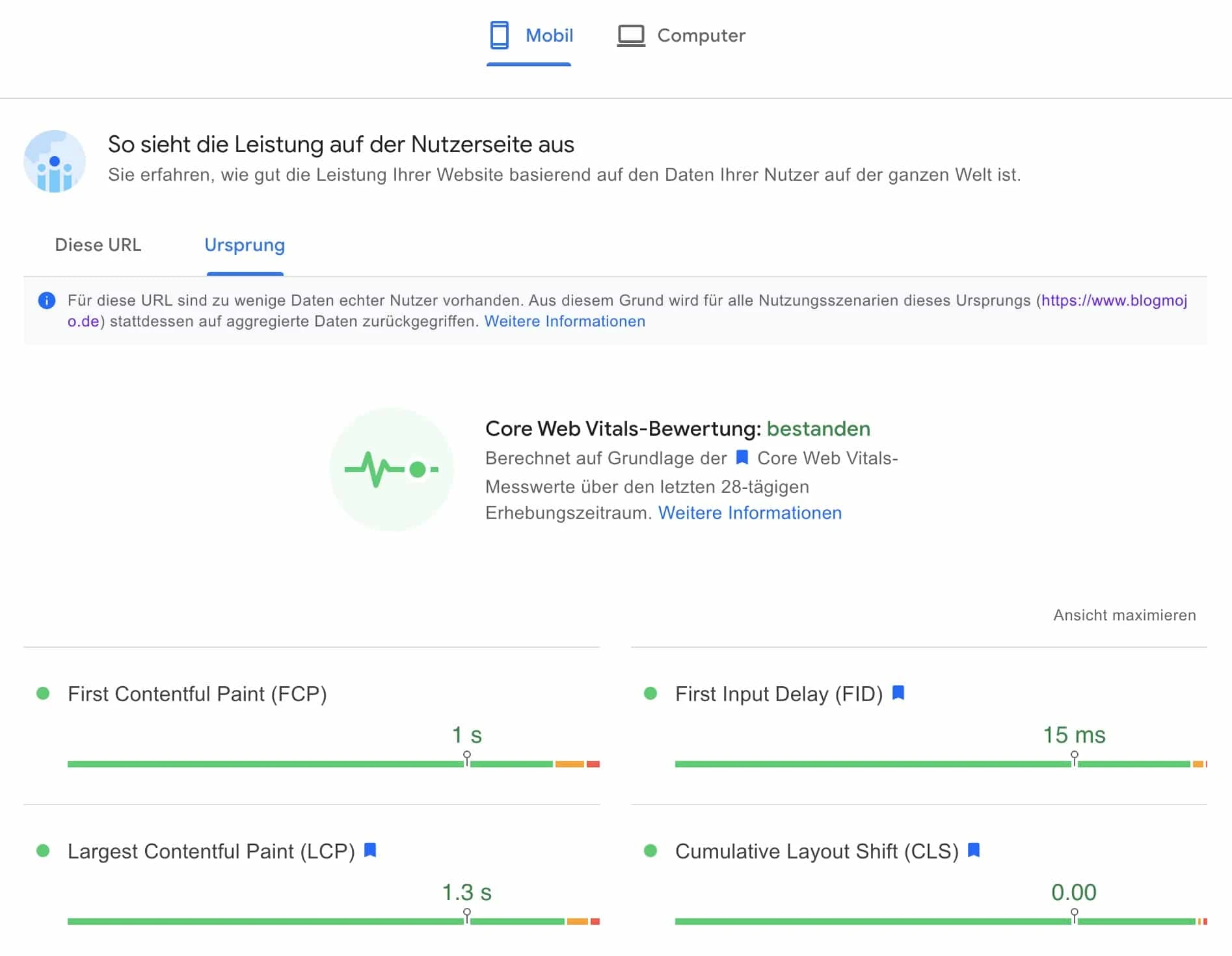 Core Web Vitals Bewertung mit Raidboxes Hosting