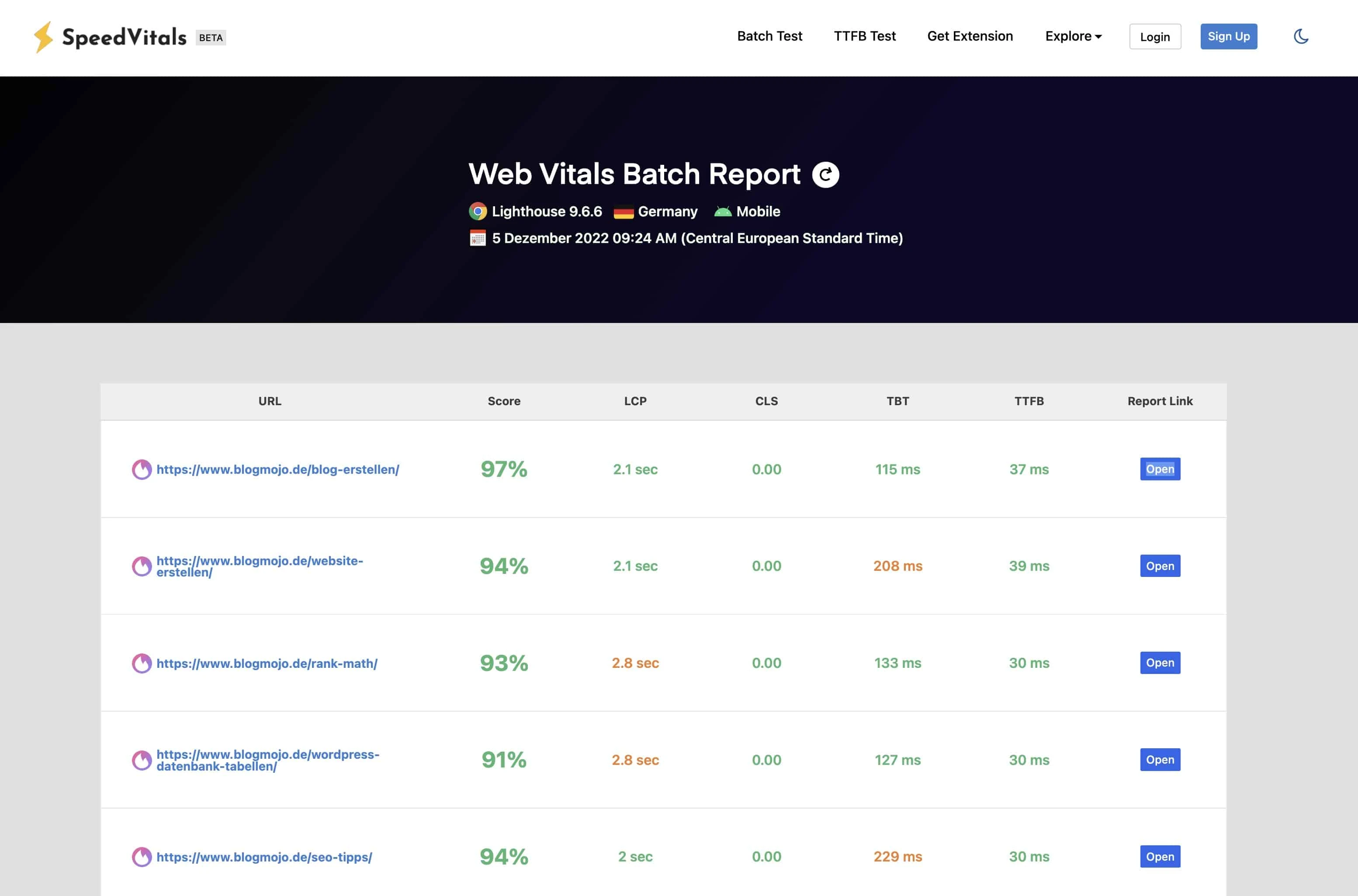 SpeedVitals SEO-Tool zur Ladezeit-Analyse
