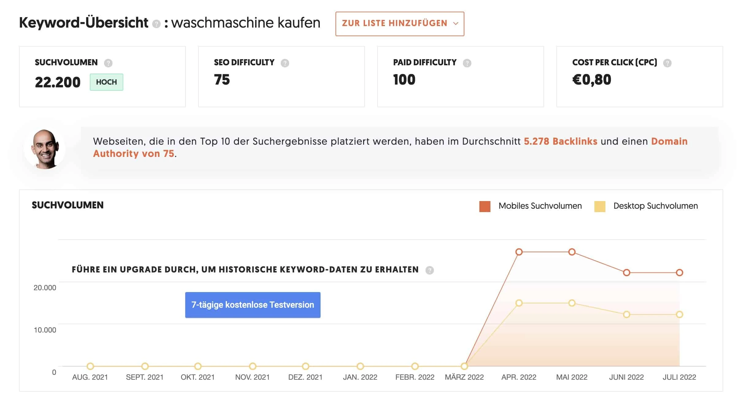 Suchvolumen bei Ubersuggest