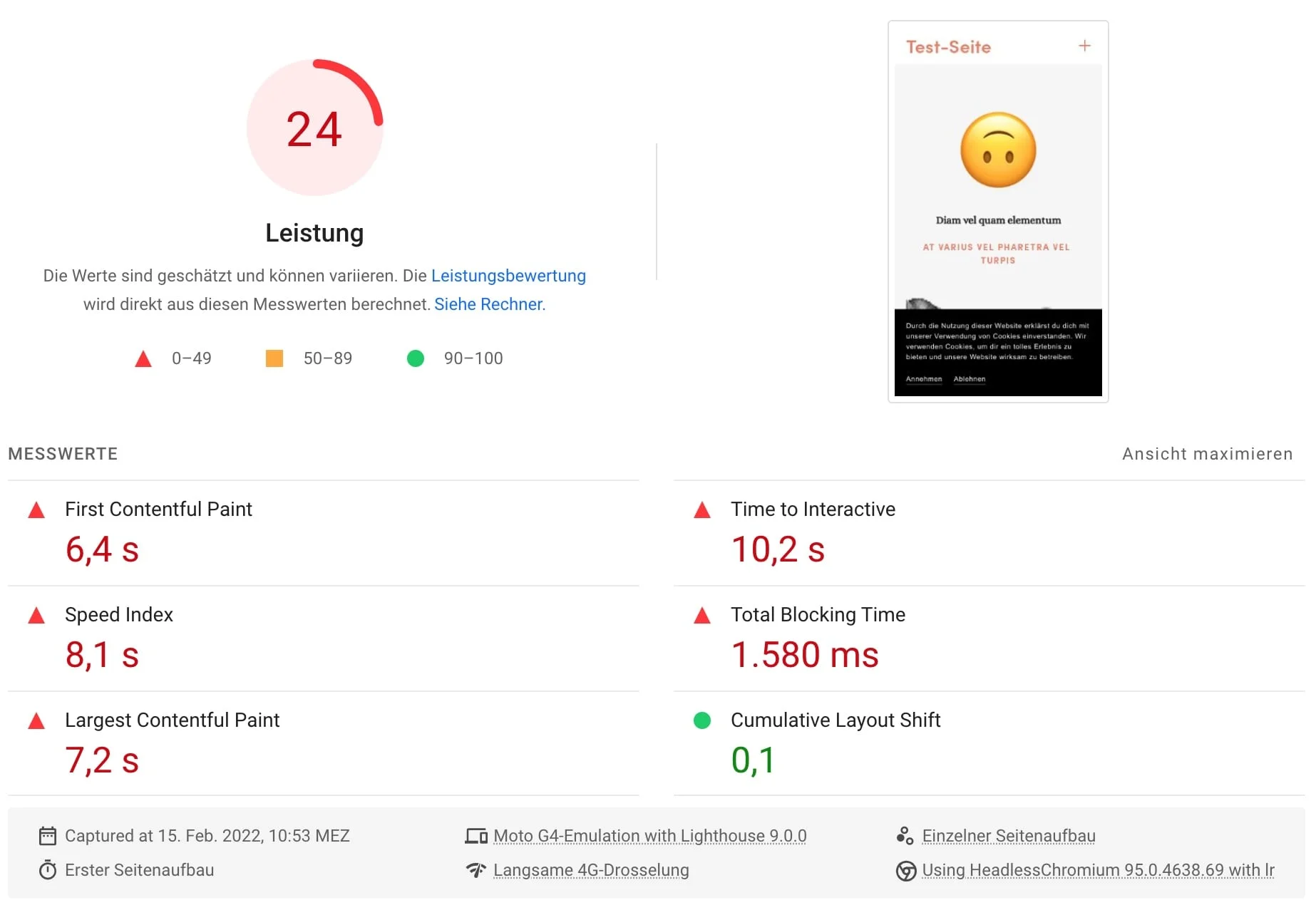 Core Web Vitals Test von Squarespace