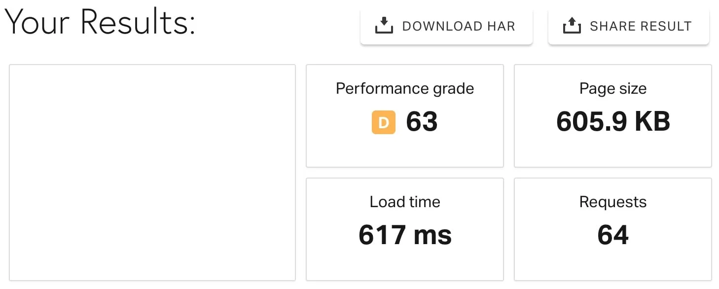 Absolute Ladezeit von Strato gemessen mit Pingdom Tools