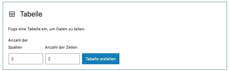 Gutenberg Tabelle