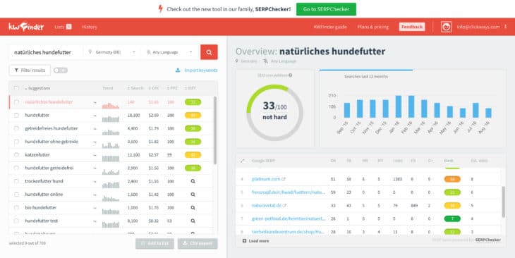 kwfinder-Keyword-suggestions-et serpchecker
