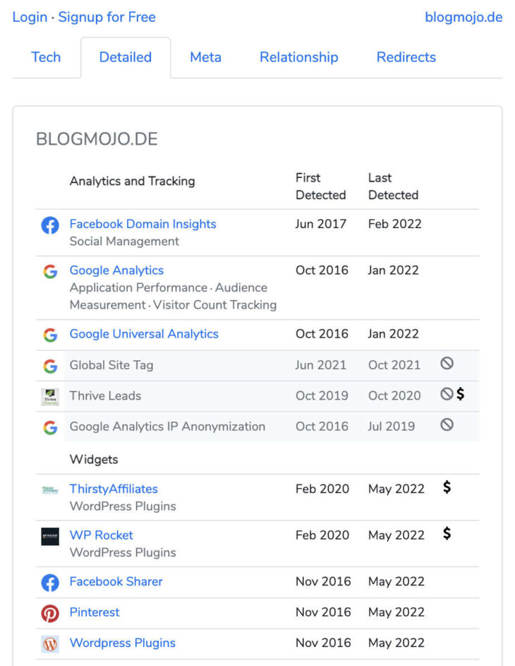 BuiltWith Technology Profiler