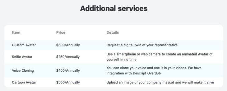 elai-io-additional-services