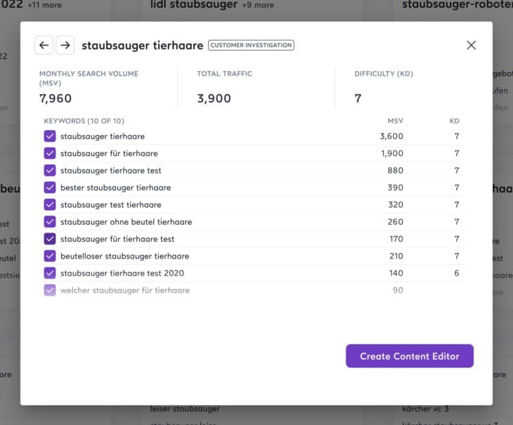 Keyword-Cluster in der Detailansicht
