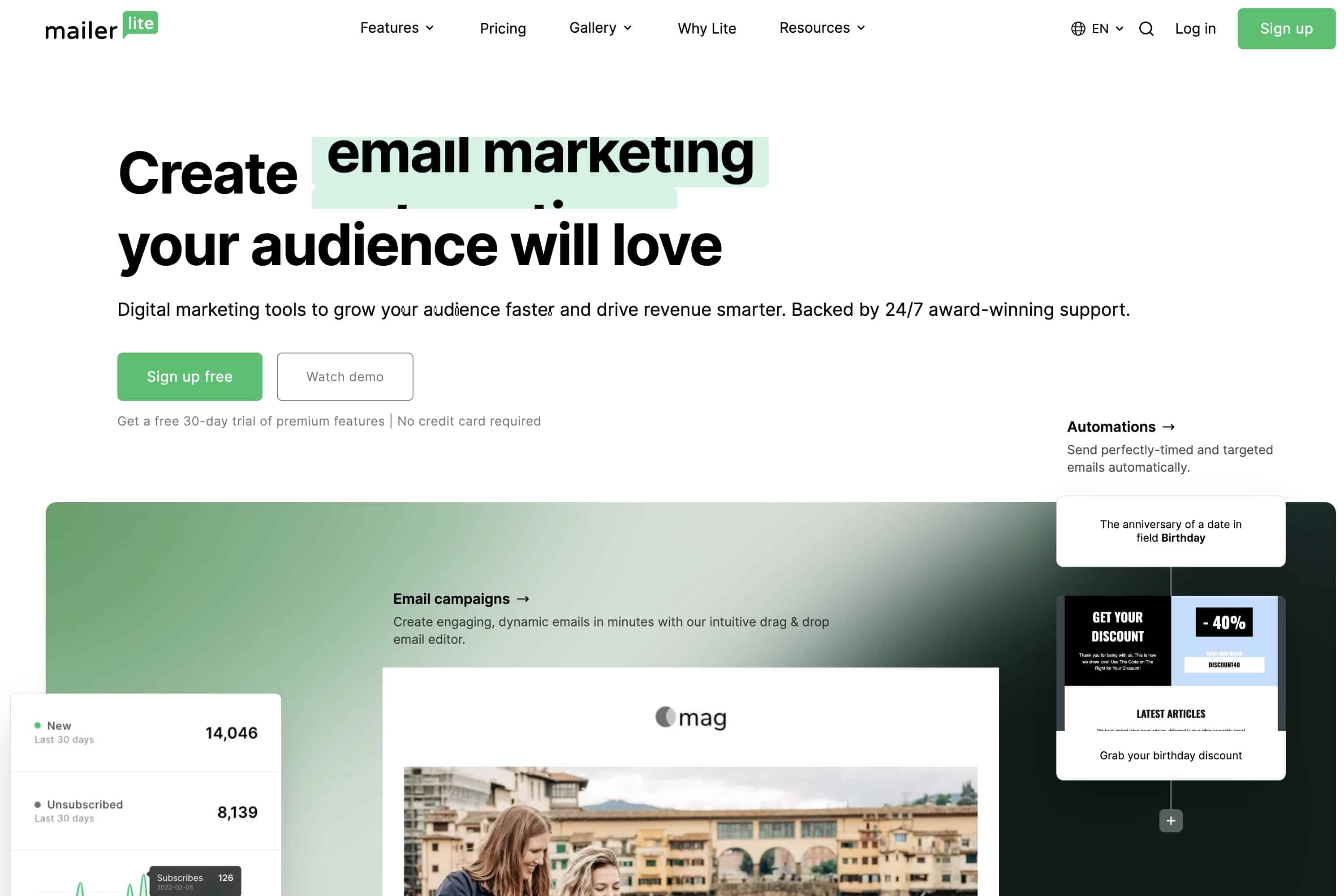 Mailerlite