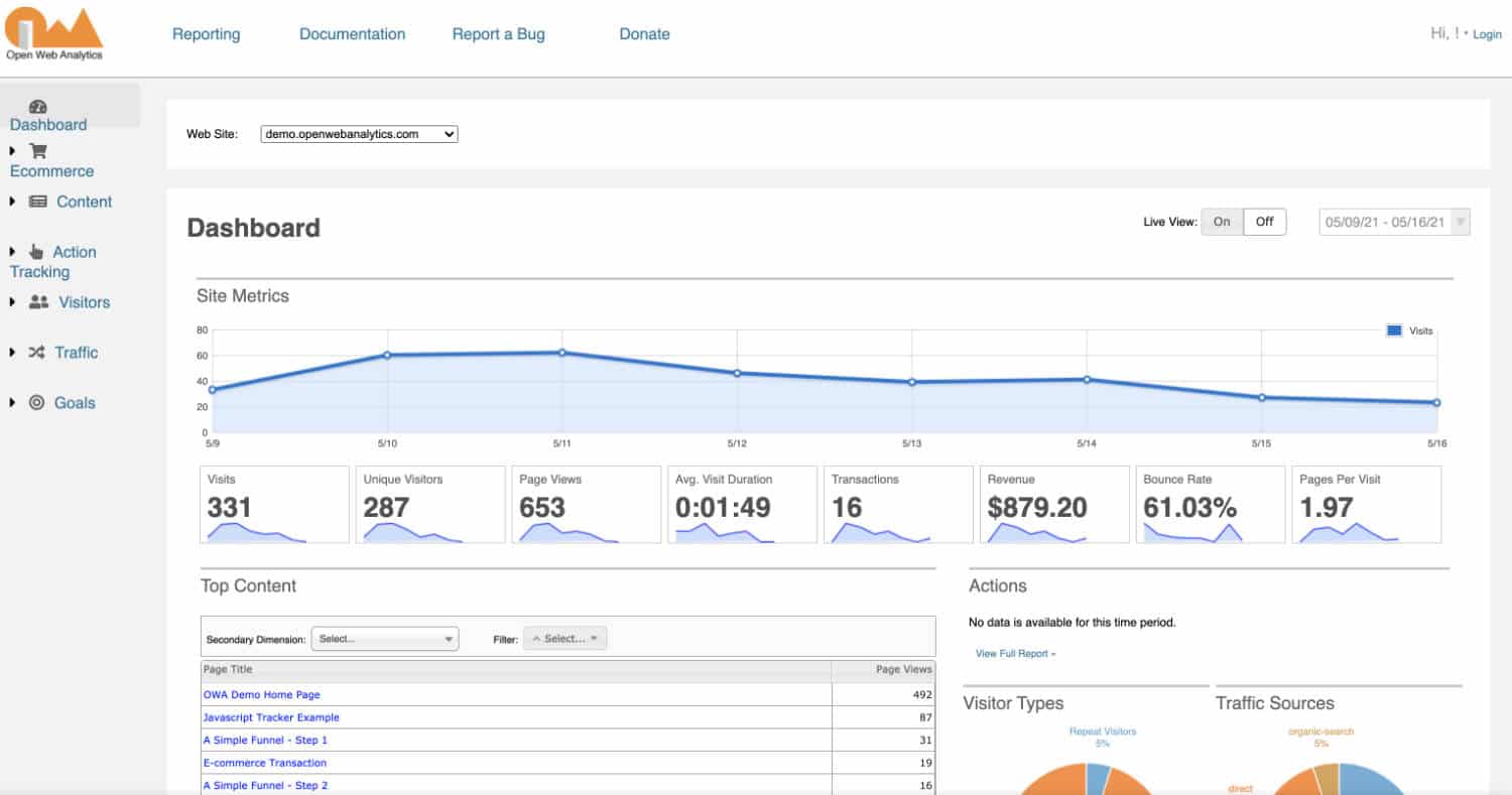 Open Web Analytics ist eine umfangreiche Analyse-Software mit einem tollen Funktionsumfang