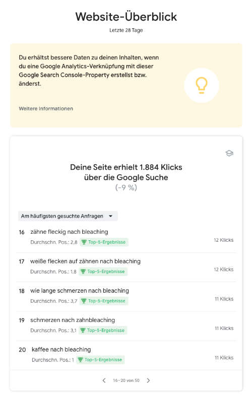 Search Console Insights