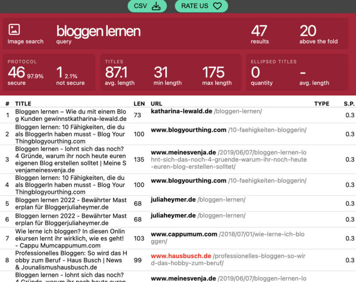 SEO SERP 2