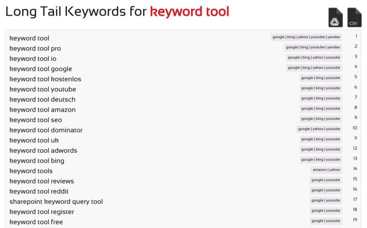Long-Tail-Keywords generiert von SEORCH