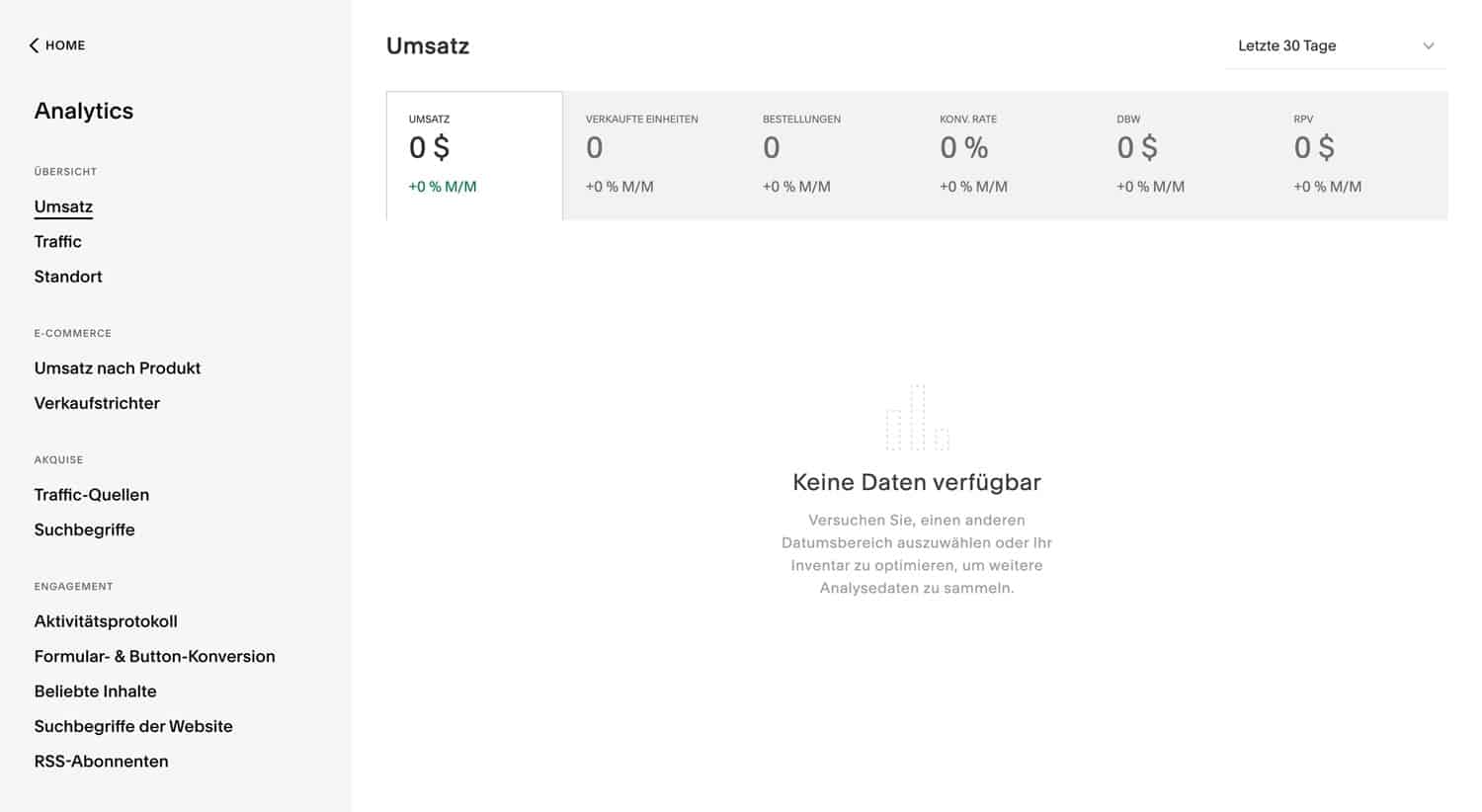 Sowohl Verkäufe, wie auch Besucherstatistiken werden in Squarespace Analytics angezeigt