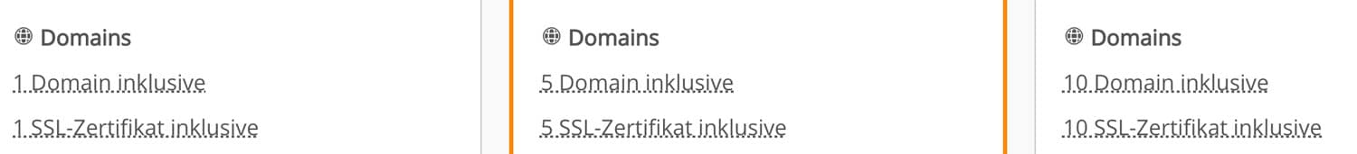 Strato stellt dir beim Homepage-Baukasten bis zu 10 Domains zur Verfügung. Das ist genial