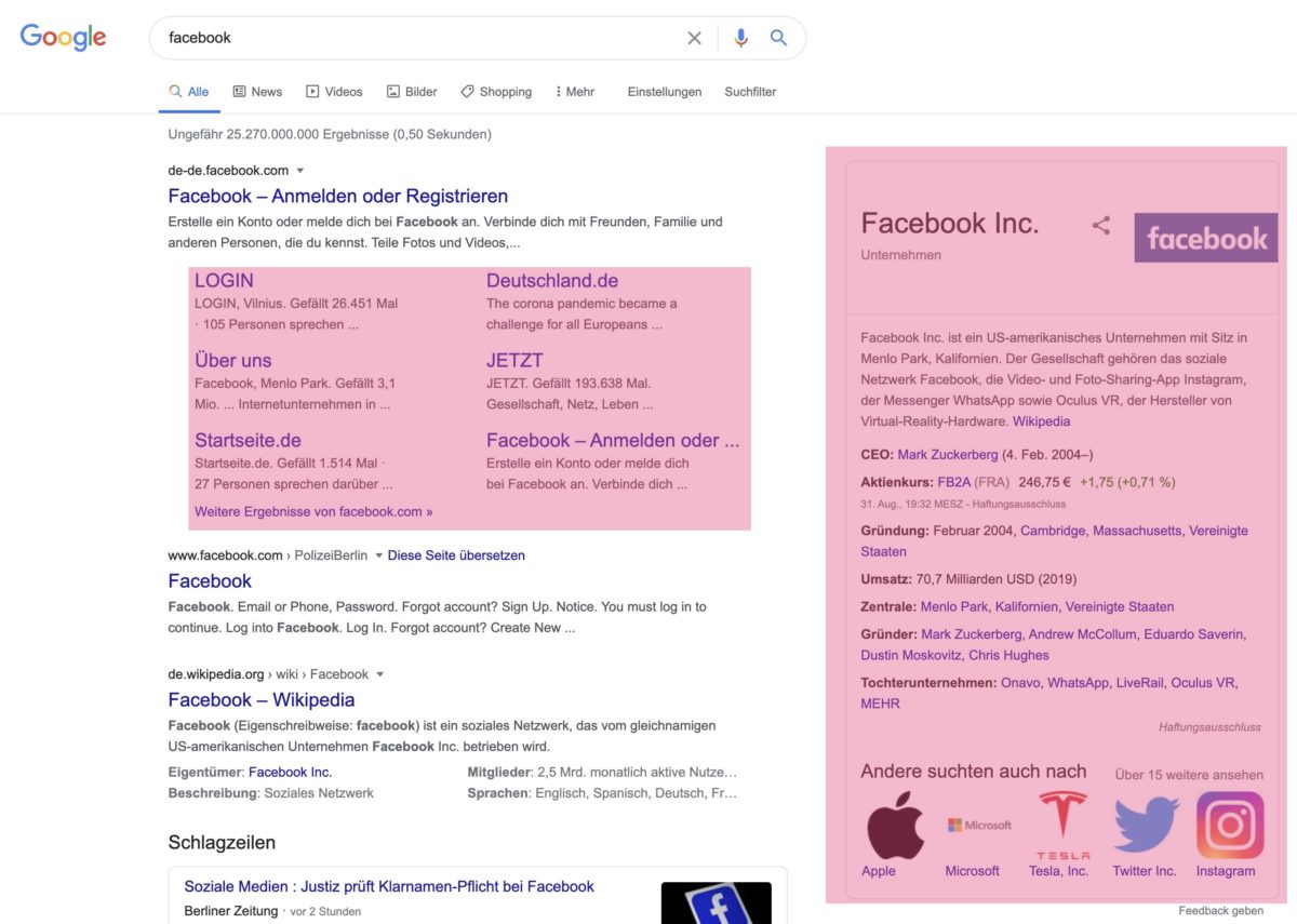 Beispiel eines Website-Keywords